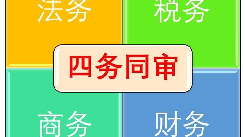 查看商标注册证书：